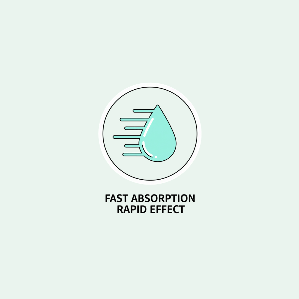 Icon of a droplet with lines inside on a light gray background, labeled 'Fast Absorption Rapid Effect'.