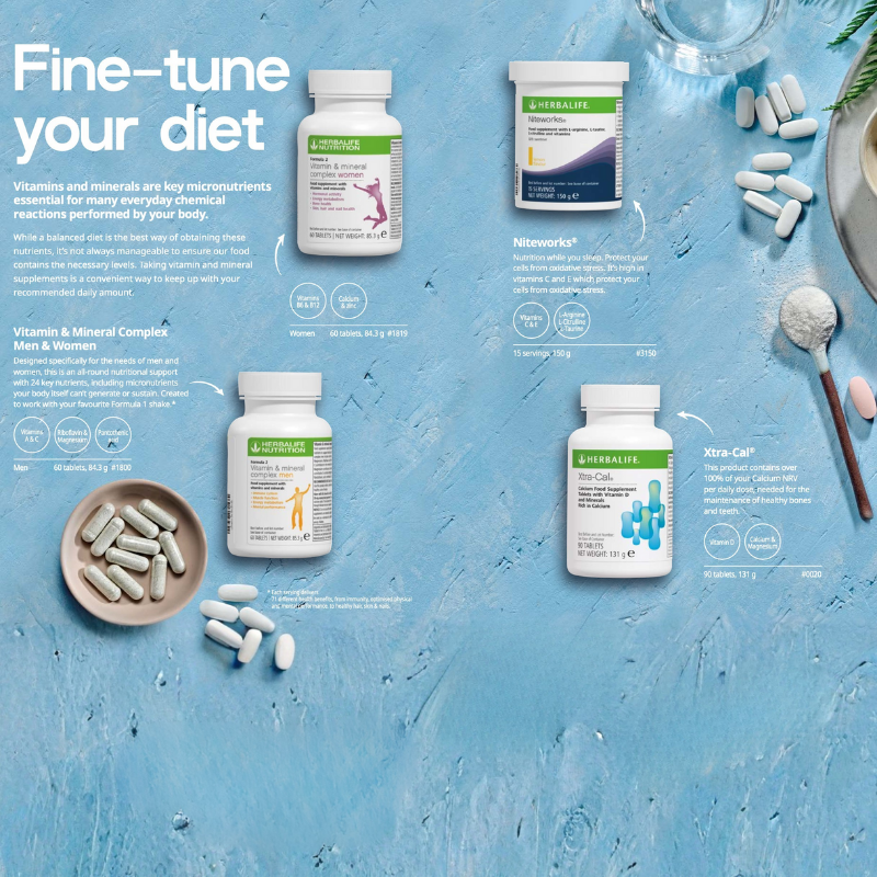 Supplement bottles and capsules on a blue background with text about diet and health.
